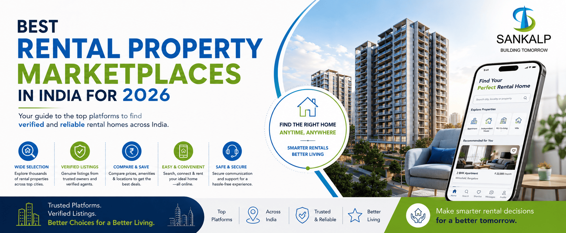 Best Rental Property Marketplaces in India for 2026